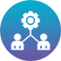 Third-Party Integrations